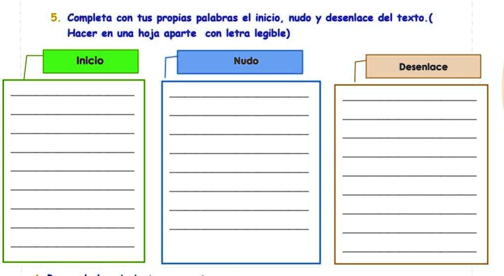 SOLVED Completa Con Tus Propias Palabras El Inicio Nudo Y Desenlace