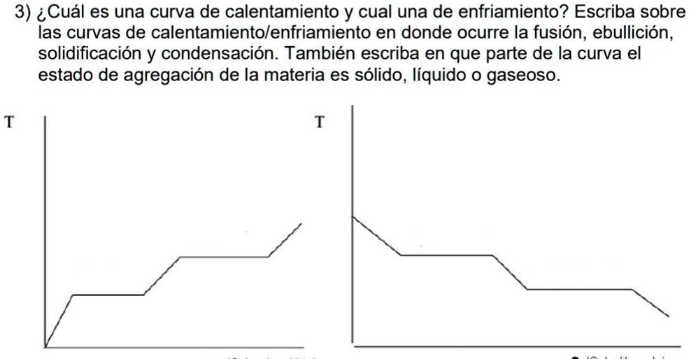 SOLVED AYUDA ES DE FISICA c 3 iCuál es una curva de calentamiento y