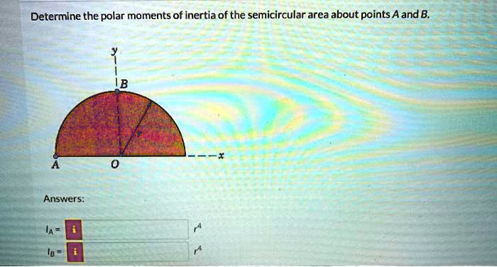 Solved Determine The Polar Moments Of Inertia Of The Semicircular Area