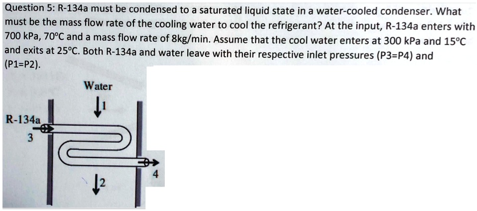 Solved Question R A Must Be Condensed To A Saturated Liquid