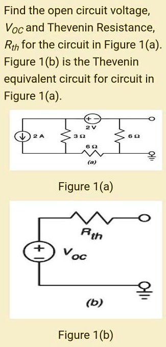 SOLVED Find The Open Circuit Voltage Voc And Thevenin Resistance Rth