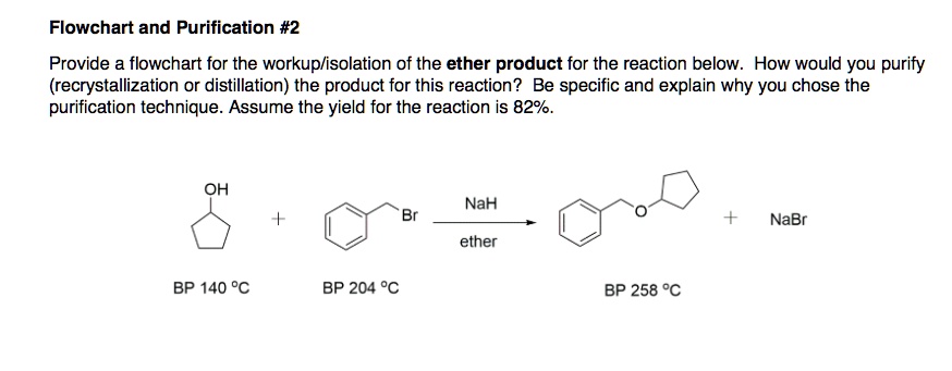 Solved Flowchart And Purification Provide A Flowchart For The