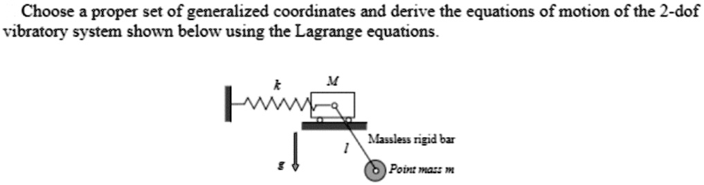 SOLVED Texts Choose A Proper Set Of Generalized Coordinates And