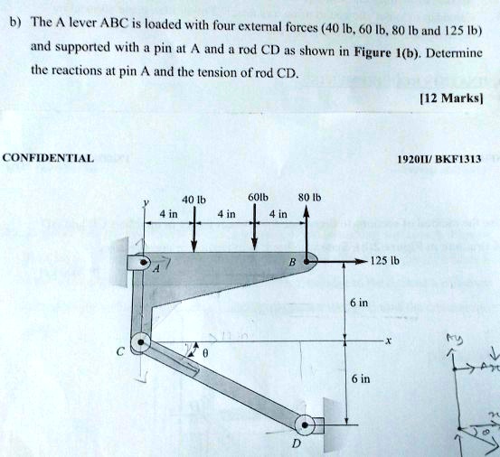 SOLVED The Lever ABC Is Loaded With Four External Forces 40 Lb 60 Lb