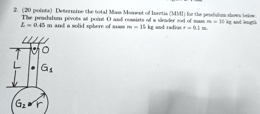 SOLVED 2 20 Points Determine The Total Mass Moment Of Inertia MMI