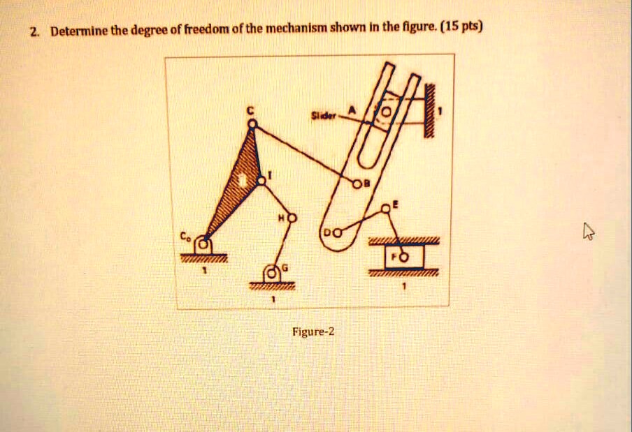 SOLVED Determine The Degree Of Freedom Of The Mechanism Shown In The