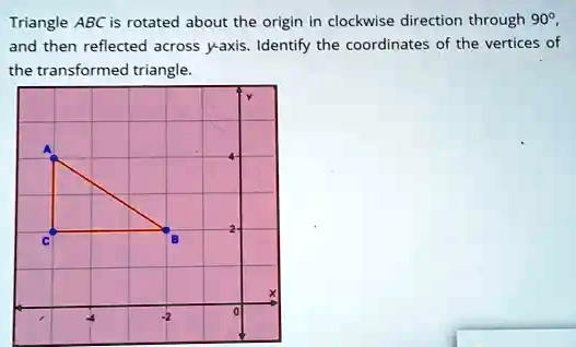 Solved Triangle Abc Is Rotated About The Origin In Clockwise Direction