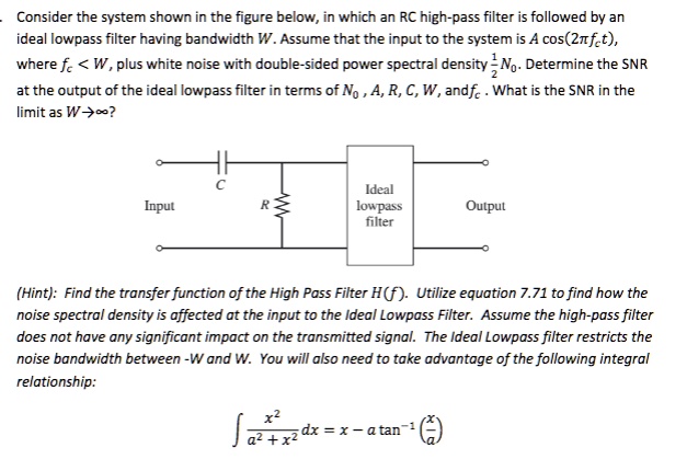 Solved Consider The System Shown In The Figure Below In Which An Rc