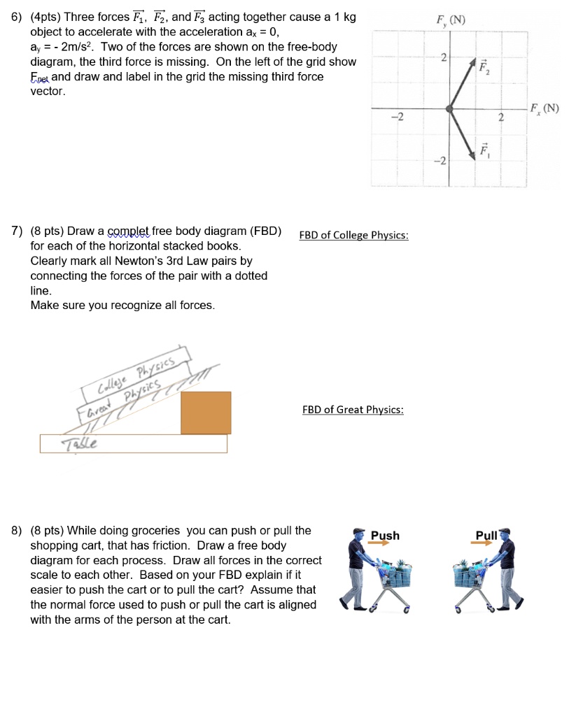 SOLVED Three Forces FI Fz And Fz Acting Together Cause A Kg Object