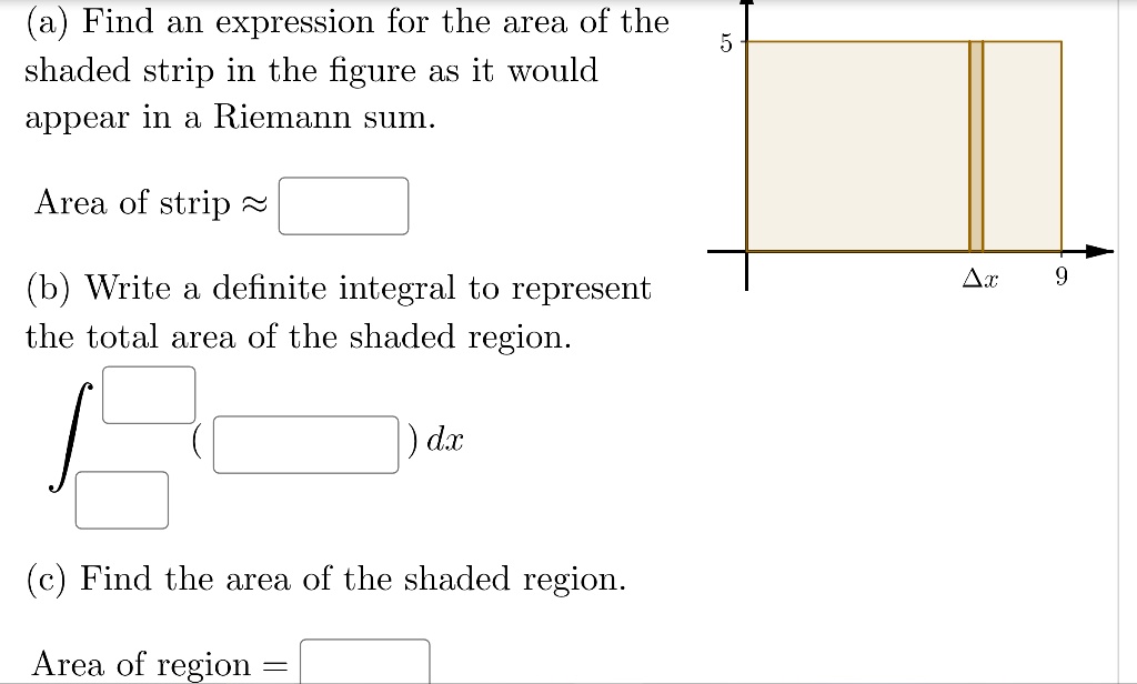 Solved Find An Expression For The Area Of The Shaded Strip In The