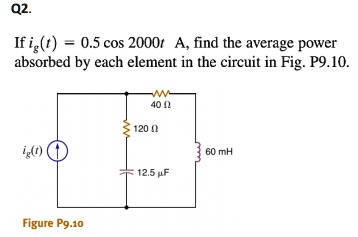 Solved Q If Ig T Cos T A Find The Average Power Absorbed