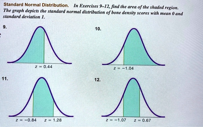 Standard Normal Distribution In Exercises Find The Area Of The