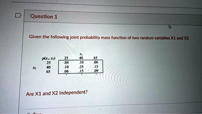 Solved Question Given The Following Joint Probability Mass Function