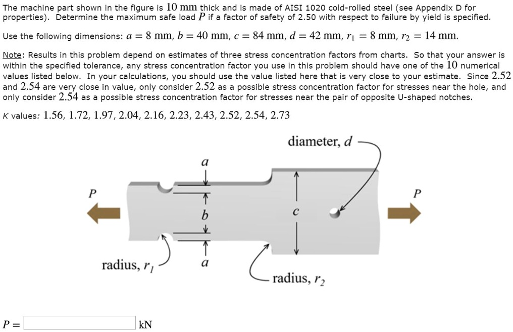 SOLVED The Machine Part Shown In The Figure Is 10 Mm Thick And Is Made