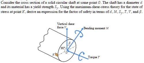 SOLVED Consider The Cross Section Of A Solid Circular Shaft At Some