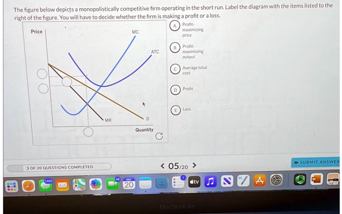 The Figure Below Depicts A Monopolistically Competitive Firm Operating