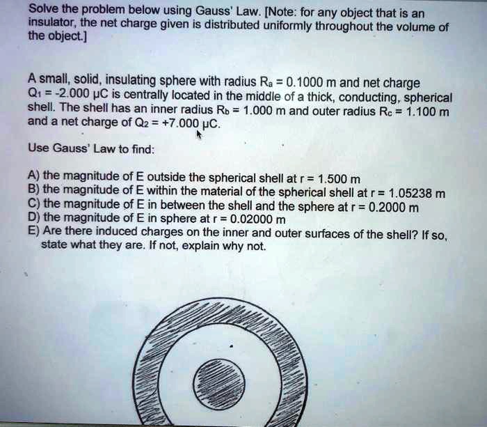 Solved Solve The Problem Below Using Gauss Law Note For Any Object