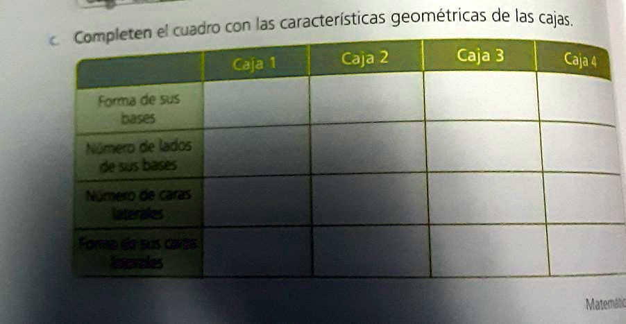 Solved C Completen El Cuadro Con Las Caracter Sticas Geom Tricas De