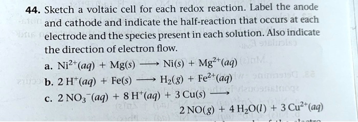 Solved Sketch A Voltaic Cell For Each Redox Reaction Label The