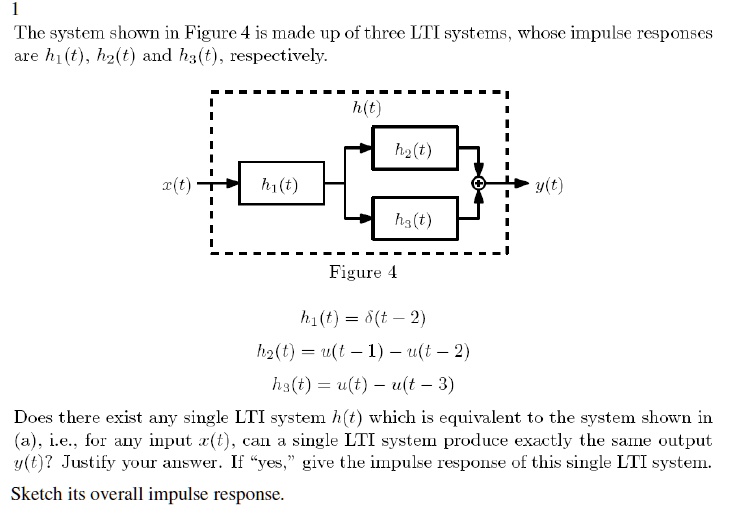 Solved The System Shown In Figure Is Made Up Of Three Lti Systems