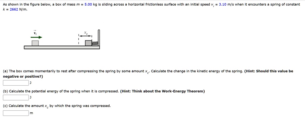 Solved As Shown The Figure Below Box Of Mass M Kg Sliding Across