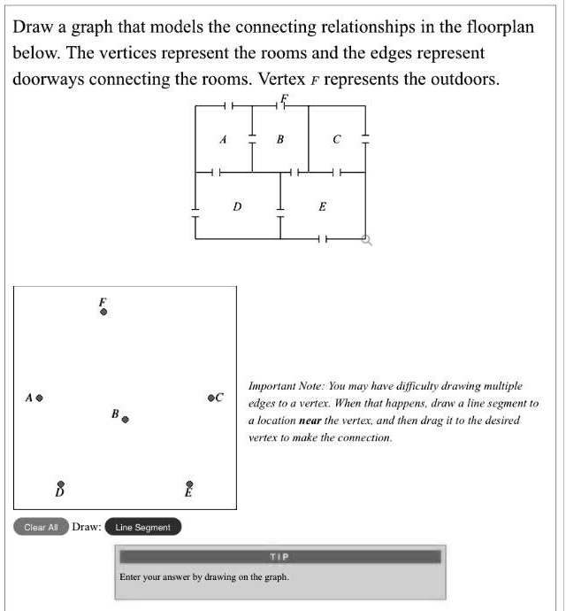 Draw A Graph That Models The Connecting Relationships In The Floorplan