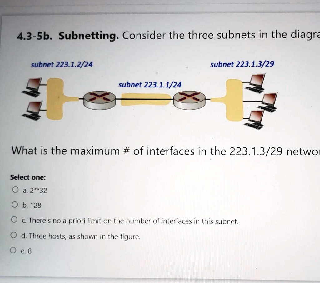 SOLVED Consider The Three Subnets In The Diagram Subnet 223 1 2 24