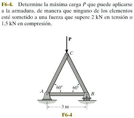 Solved Resolver El Ejercicio De La Imagen Correctamente Libro