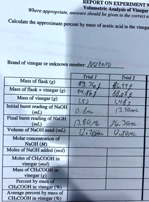 SOLVED REPORT ON EXPERIMENT 9 Where Volumetric Analysis Of Vinegar