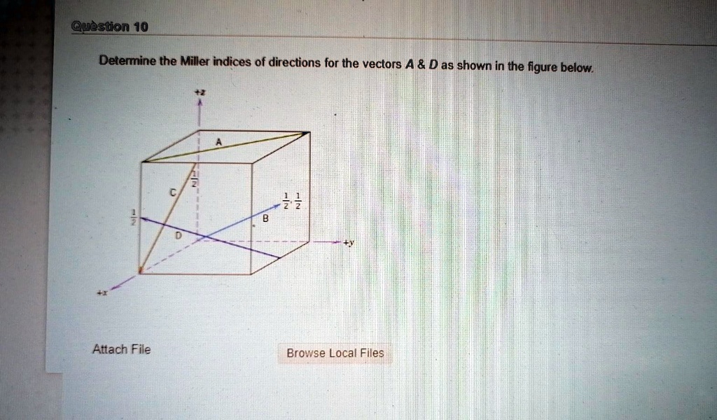 Question Determine The Miller Indices Of Directions For The Vectors