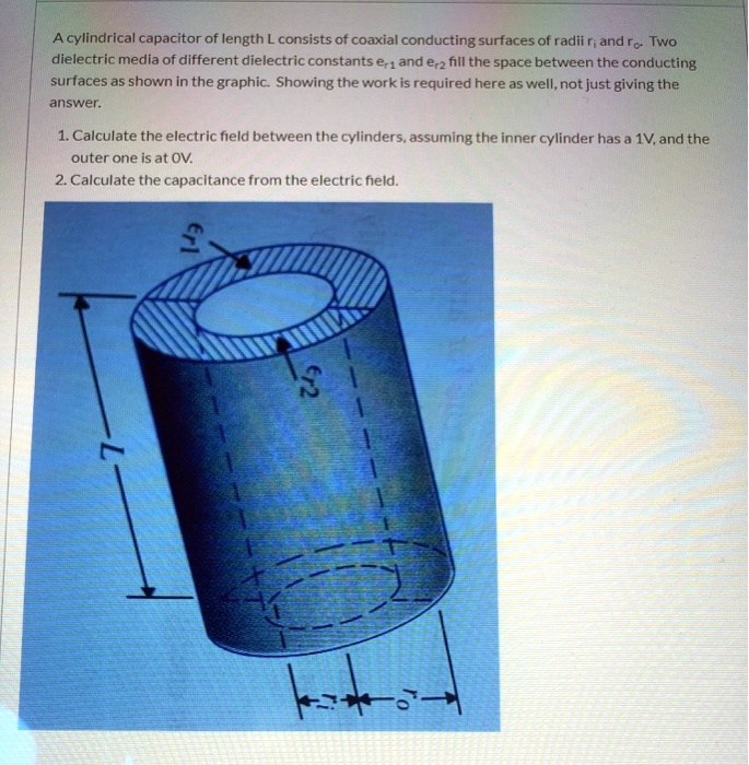 SOLVED A Cylindrical Capacitor Of Length L Consists Of Coaxial