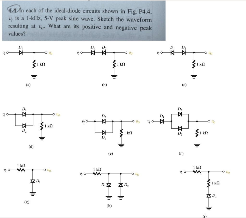 Solved Each Of The Ideal Diode Circuits Shown In Fig P V Is A