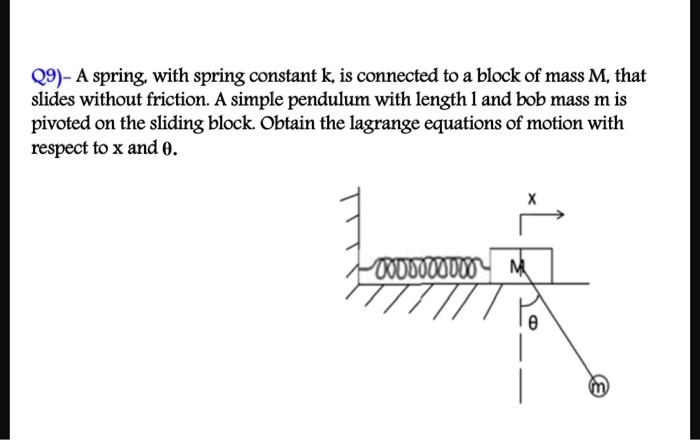 Q A Spring With Spring Constant K Is Connected To A Block Of Mass M