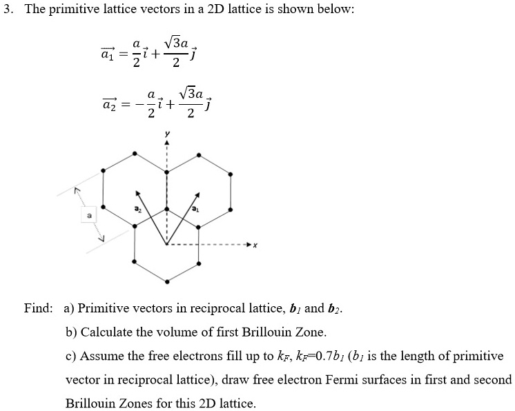 Solved The Primitive Lattice Vectors In A D Lattice Are Shown Below