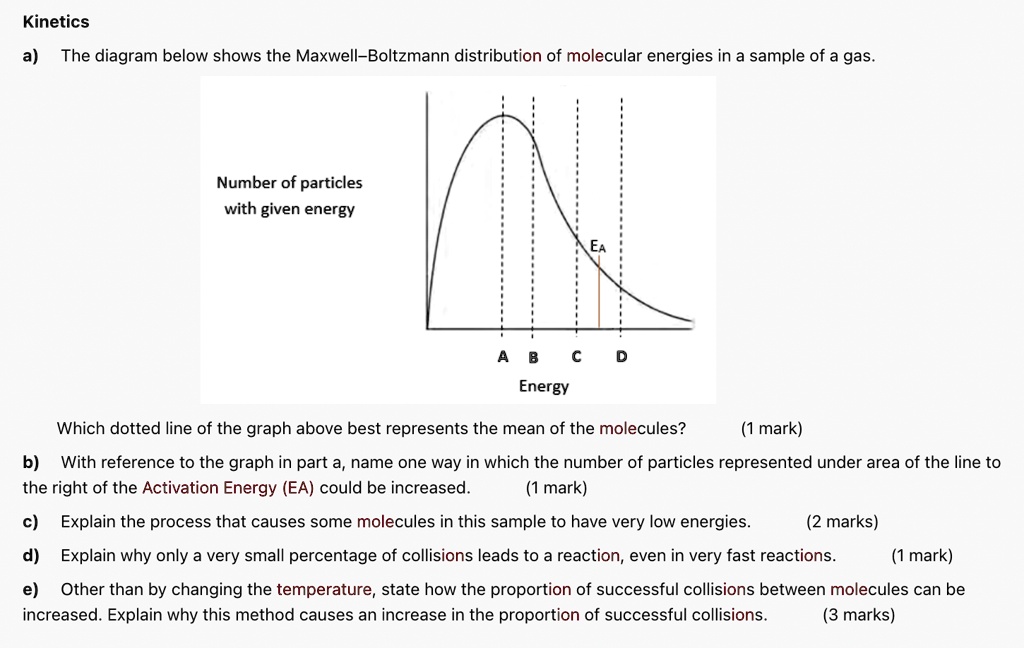 A The Diagram Below Shows The Maxwell Boltzmann Distribution Of