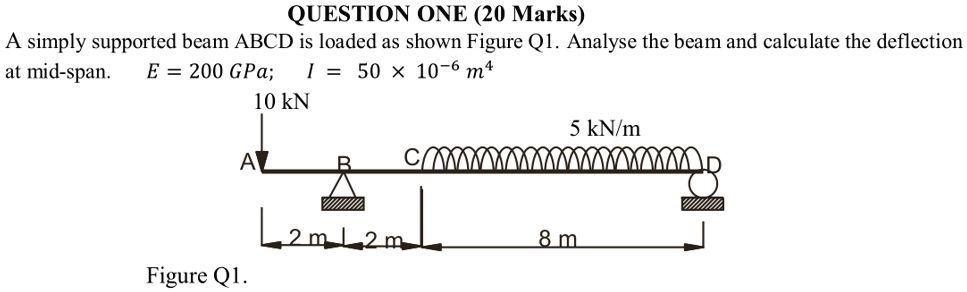 Solved Question One Marks A Simply Supported Beam Abcd Is Loaded