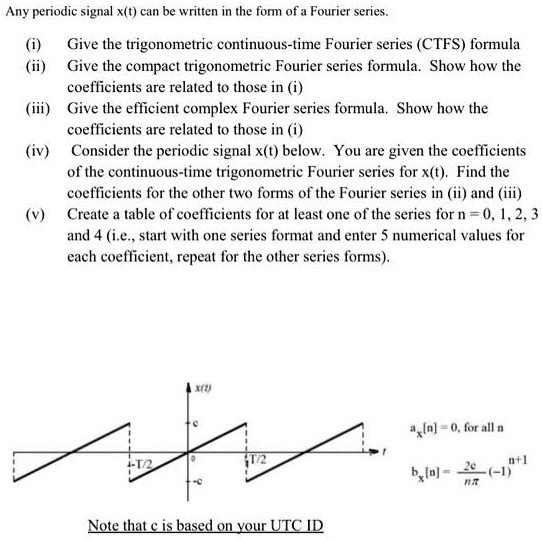 Solved Any Periodic Signal X T Can Be Written The Fon Of Fourier