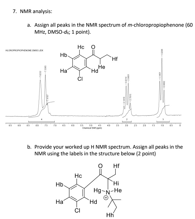 Solved Nmr Analysis Assign All Peaks In The Nmr Spectrum Of M