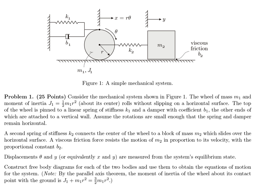 SOLVED Viscous Friction B 2 M 2 M 1 J Figure 1 A Simple Mechanical