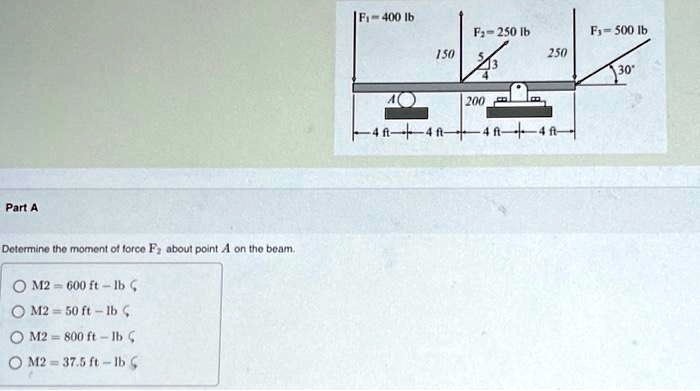 SOLVED Texts Nnn Mzz F 400 Lb F 250 Lb F 150 Lb F 250 Lb F
