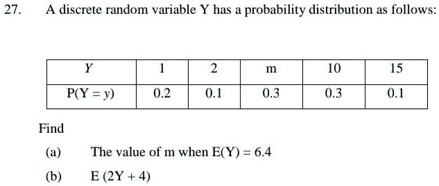 VIDEO Solution 27 A Discrete Random Variable Y Has A Probability