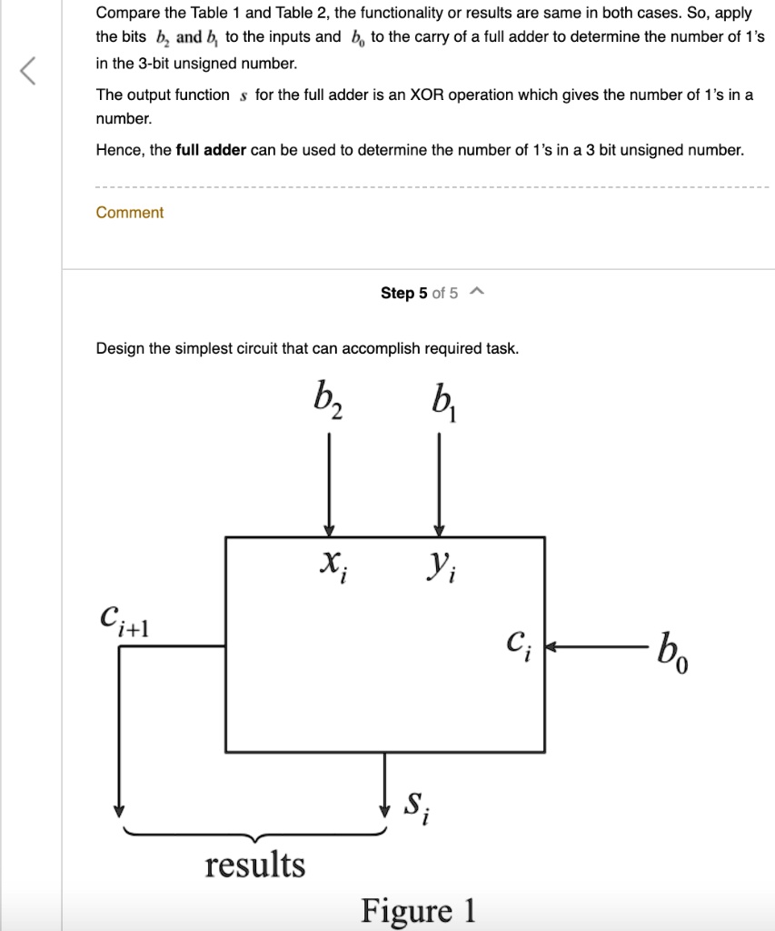 SOLVED Please Write A VHDL Code For The Circuit Below This Circuit Is