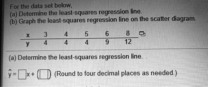 SOLVED For The Data Set Below A Determine The Least Squares