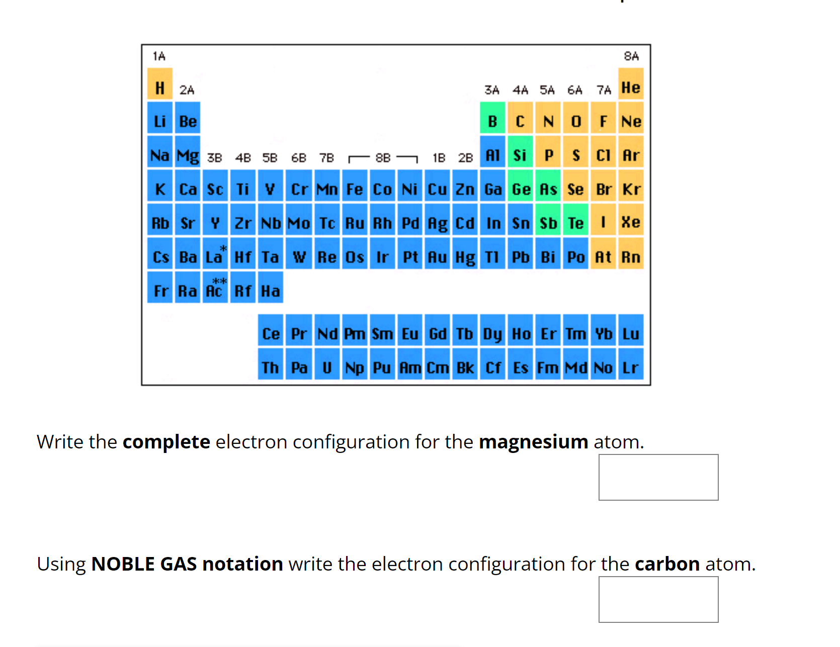 Electron Configuration And Noble Gas Core Notation Youtube