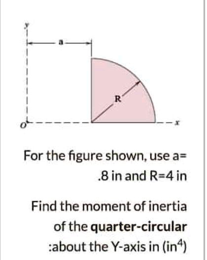 Solved For The Figure Shown Use A In And R In Find The