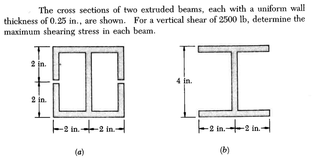 Solved Show Work Clearly The Cross Sections Of Two Extruded Beams