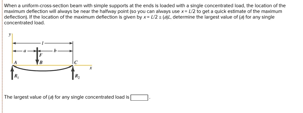 When A Uniform Cross Section Beam With Simple Supports At The Ends Is