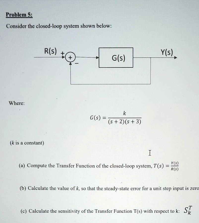 Solved Erobluls Consider The Closed Loop System Shown Below R S Y S