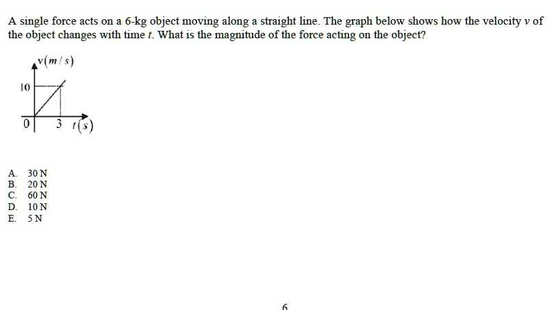 SOLVED A Single Force Acts On 6 Kg Object Moving Along Straight Line