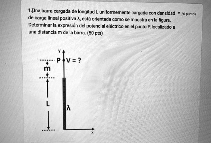 A Charged Bar Of Length L Uniformly Charged With Density Points Of